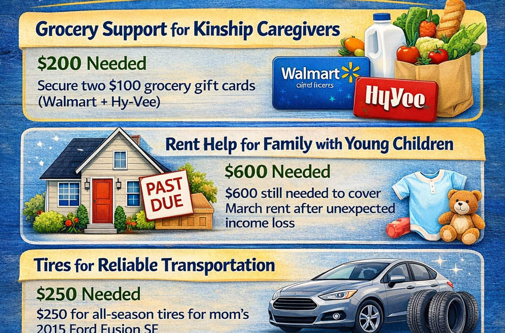 Friday’s Featured Needs