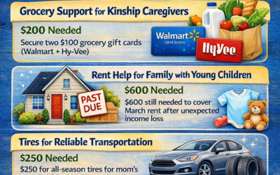Friday’s Featured Needs